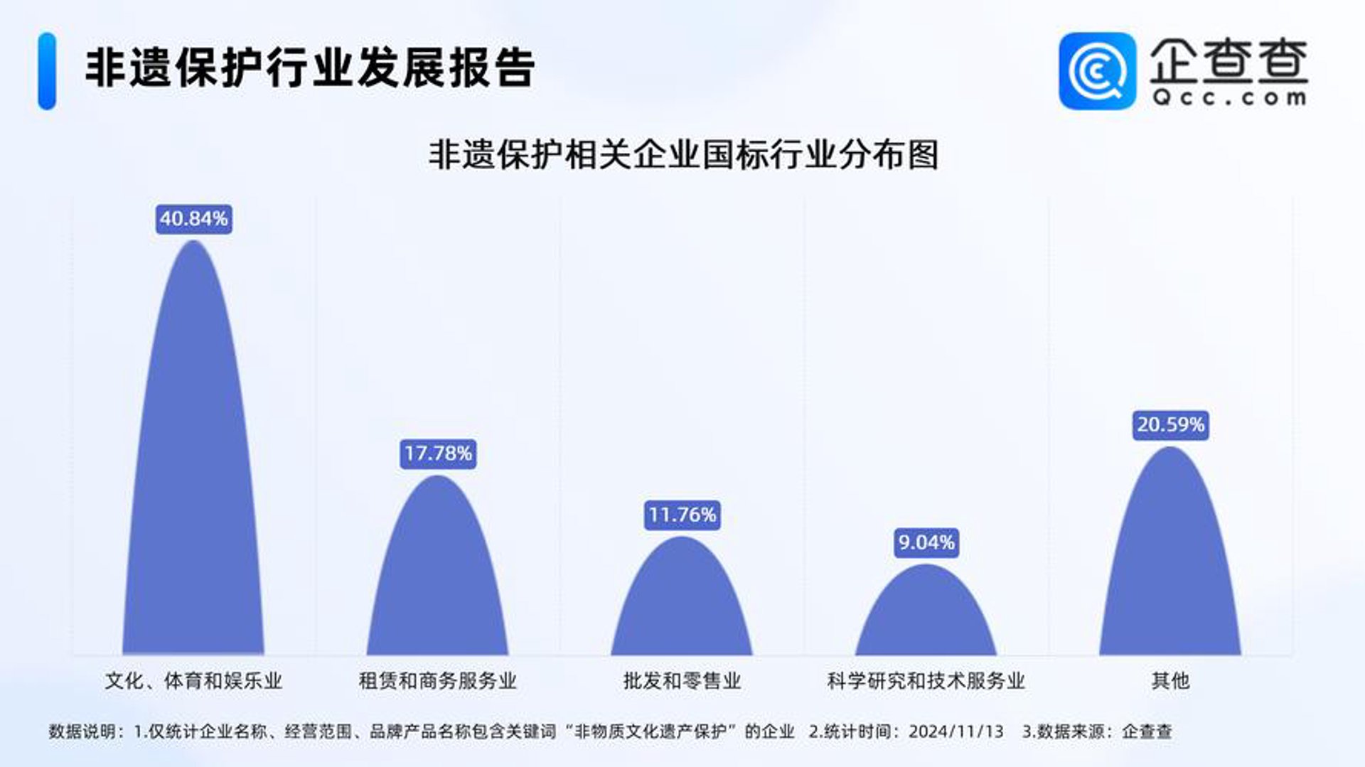 快喵传媒